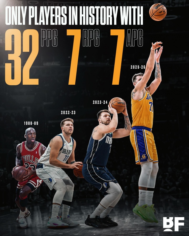 星空体育-历史至今仅东契奇&amp;乔丹做到过赛季场均32+7+7 其中东契奇3次达成